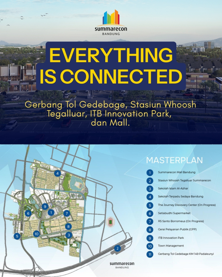 The Next Business Destination in Summarecon Bandung (2)